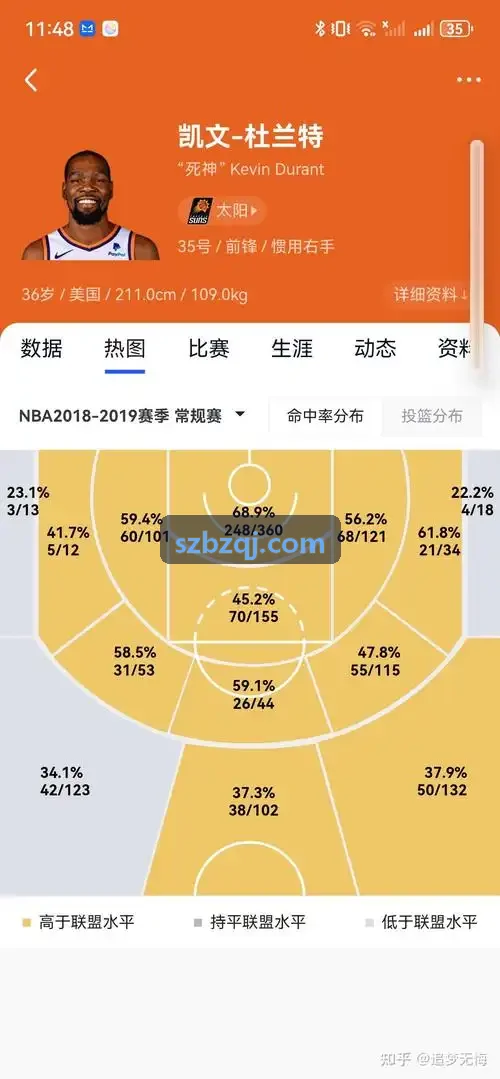 心率负荷监控在力量训练中的应用